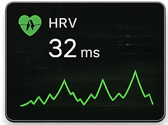 Heart rate variability